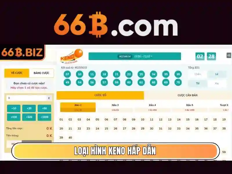 Ưu đãi code 66b