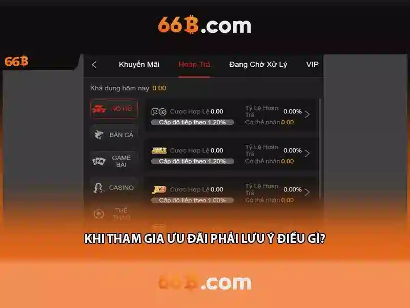 Slot 66B