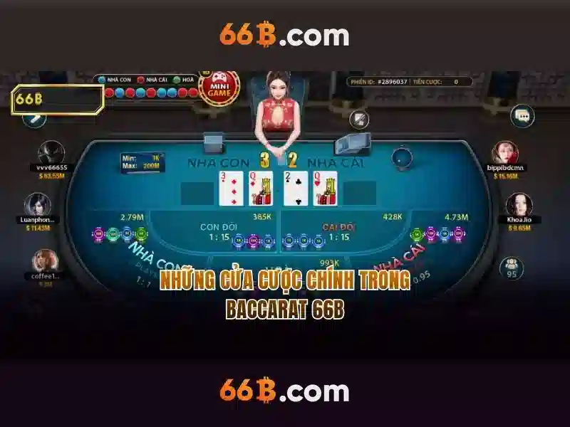 chương trình thưởng 66b