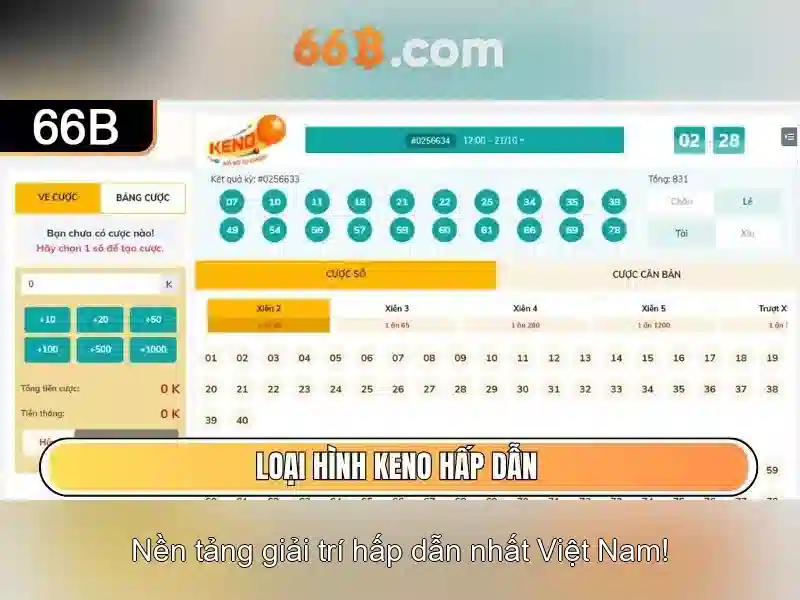 Trải Nghiệm Slot 66B