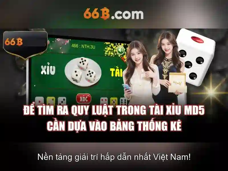 Trò Chơi Slot Đa Dạng