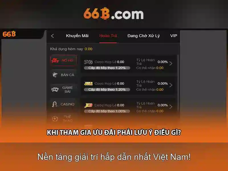 Khám phá 66b giftcode độc quyền