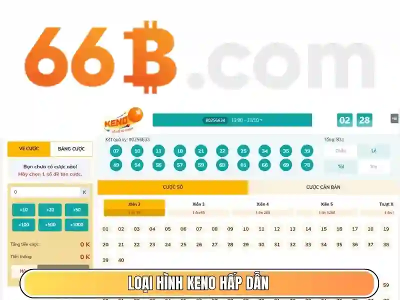 Đăng Nhập 66B